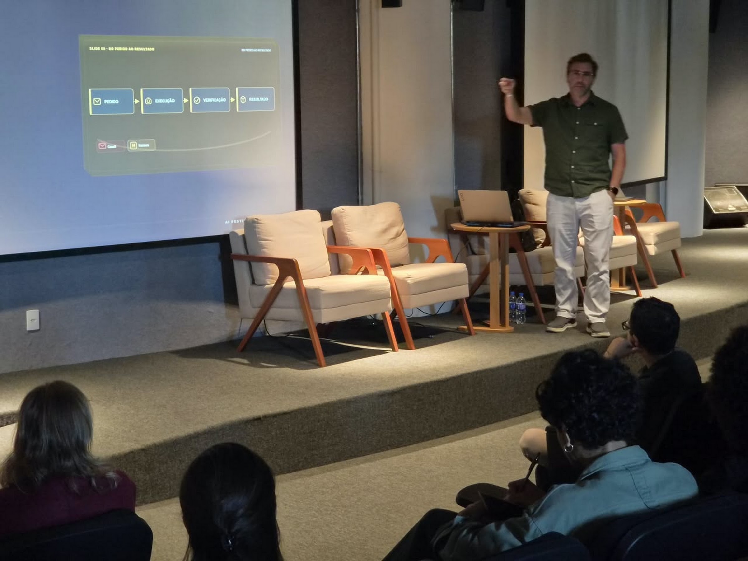 Ricardo Pupo Larguesa palestra no AI Festival Santos, em pé no palco, diante da plateia, com o slide Do pedido ao resultado.